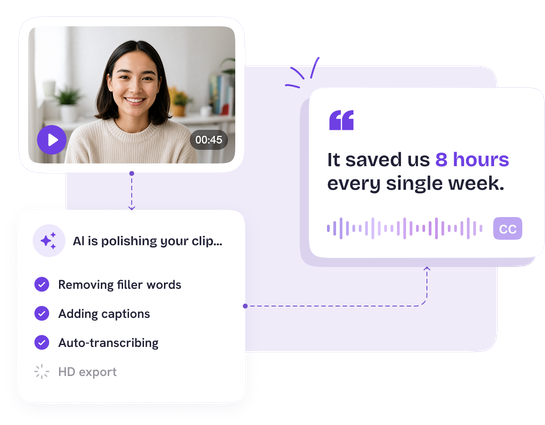 A raw 45-second video testimonial being processed by AI that removes filler words, adds captions and auto-transcribes, coming out as a captioned quote card reading "It saved us 8 hours every single week."